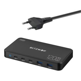 BlitzWolf BW-i100 120W 5w1 – ładowarka sieciowa USB-C