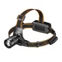 Latarka czołowa UV SUPERFIRE HZ01 395nm – UV LED