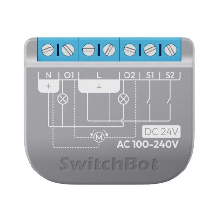 Inteligentny przełącznik dwukanałowy SwitchBot Relay Switch 2PM